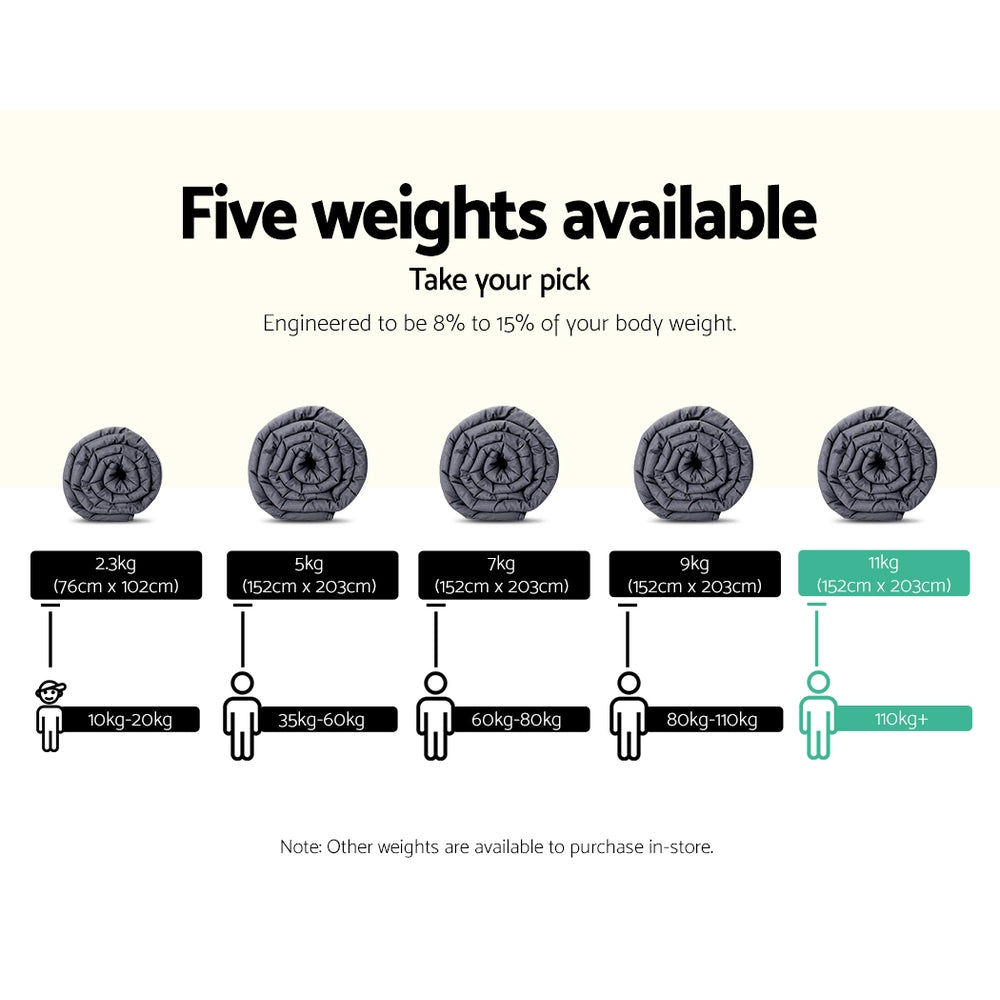 NNEDSZ Blanket 11KG Heavy Gravity Blankets Adult Deep Sleep Ralax Washable - PM Bedding Store