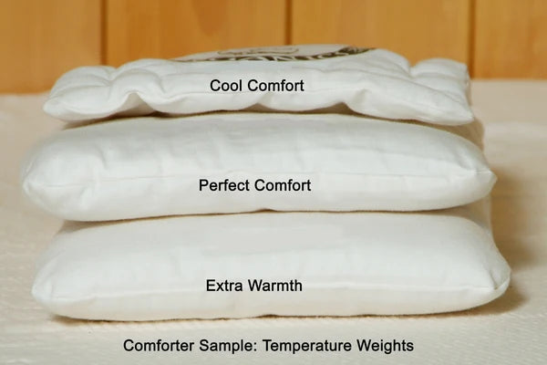All Natural Wool Comforter